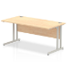 Dynamic Impulse Straight Desk