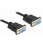 DeLOCK 87525 seriële kabel Zwart 10 m DB-9