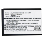 CoreParts MBXCP-BA242 reserve-onderdeel & accessoire voor telefoons