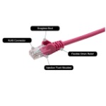 connektgear 1m RJ45 CAT5e UTP Stranded Flush Moulded Network Cable - 24AWG - Pink