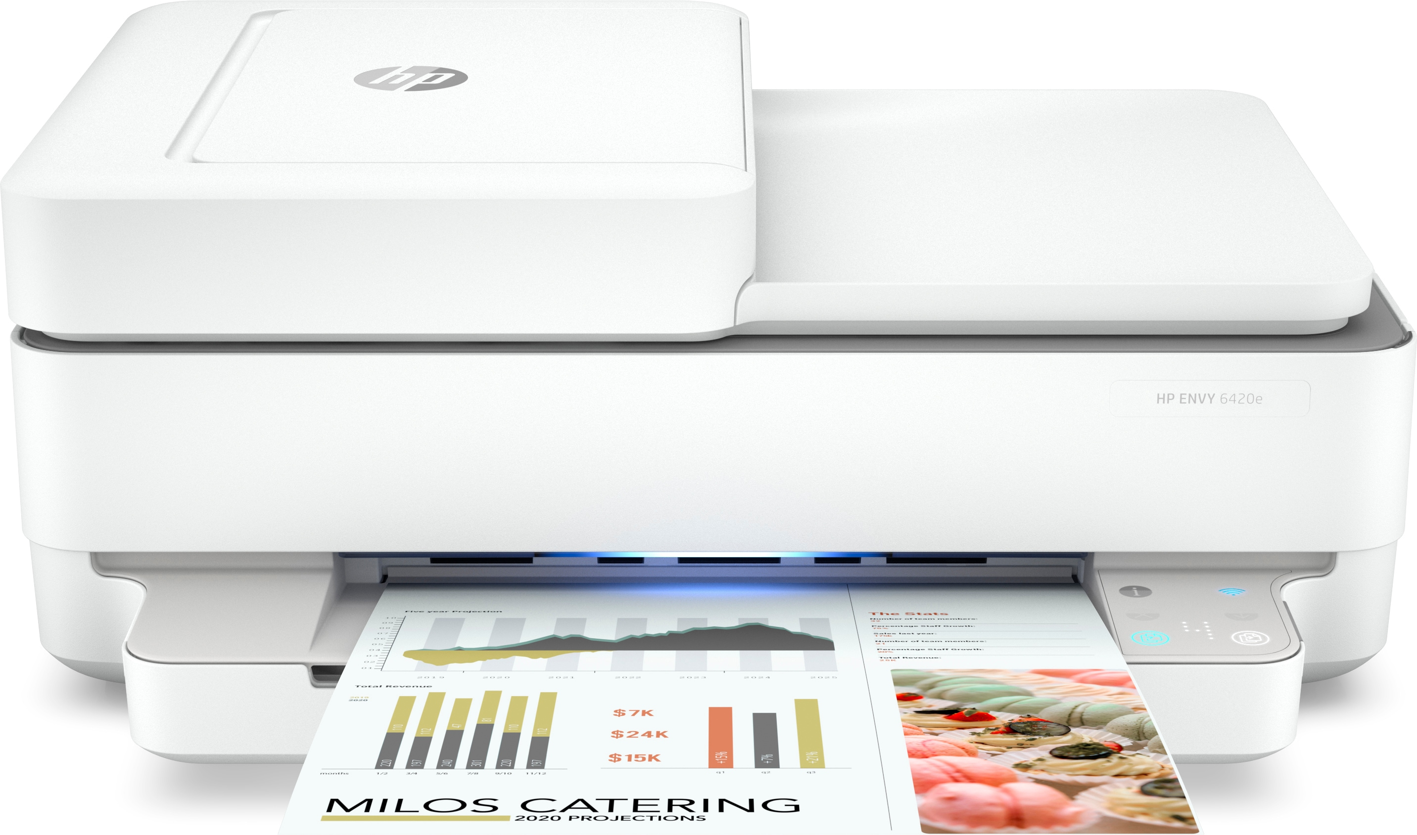 Image of HP ENVY HP 6420e All-in-One Printer, Color, Printer for Home,...