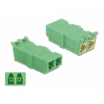 DeLOCK Optical Fiber Coupler with laser protection flip LC Duplex female to LC Duplex female 4 pieces