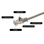 connektgear 1m RJ45 CAT6a SSTP Stranded Flush Moulded LS0H Network Cable - 26AWG - Grey