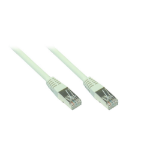 Alcasa 0.5m Cat5e networking cable Grey SF/UTP (S-FTP)