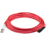 ADD-LC-MTRJ-2M6MMF-RD-TAA - Fibre Optic Cables -