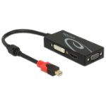 DeLOCK 62855 laptop dock/port replicator Wired Black