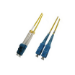 Microconnect FIB4210015 InfiniBand/fibre optic cable 1.5 m LC SC Yellow