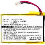 CoreParts MBXSW-BA096 slimme draagbare accessoire