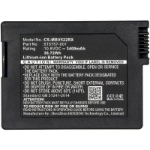 CoreParts MBXCM-BA014 household battery Lithium-Ion (Li-Ion)