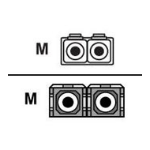 HPE 15m LC-LC InfiniBand/fibre optic cable OFC