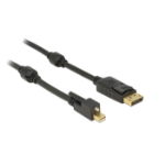 DeLOCK 83721 DisplayPort cable 1 m Mini DisplayPort Black
