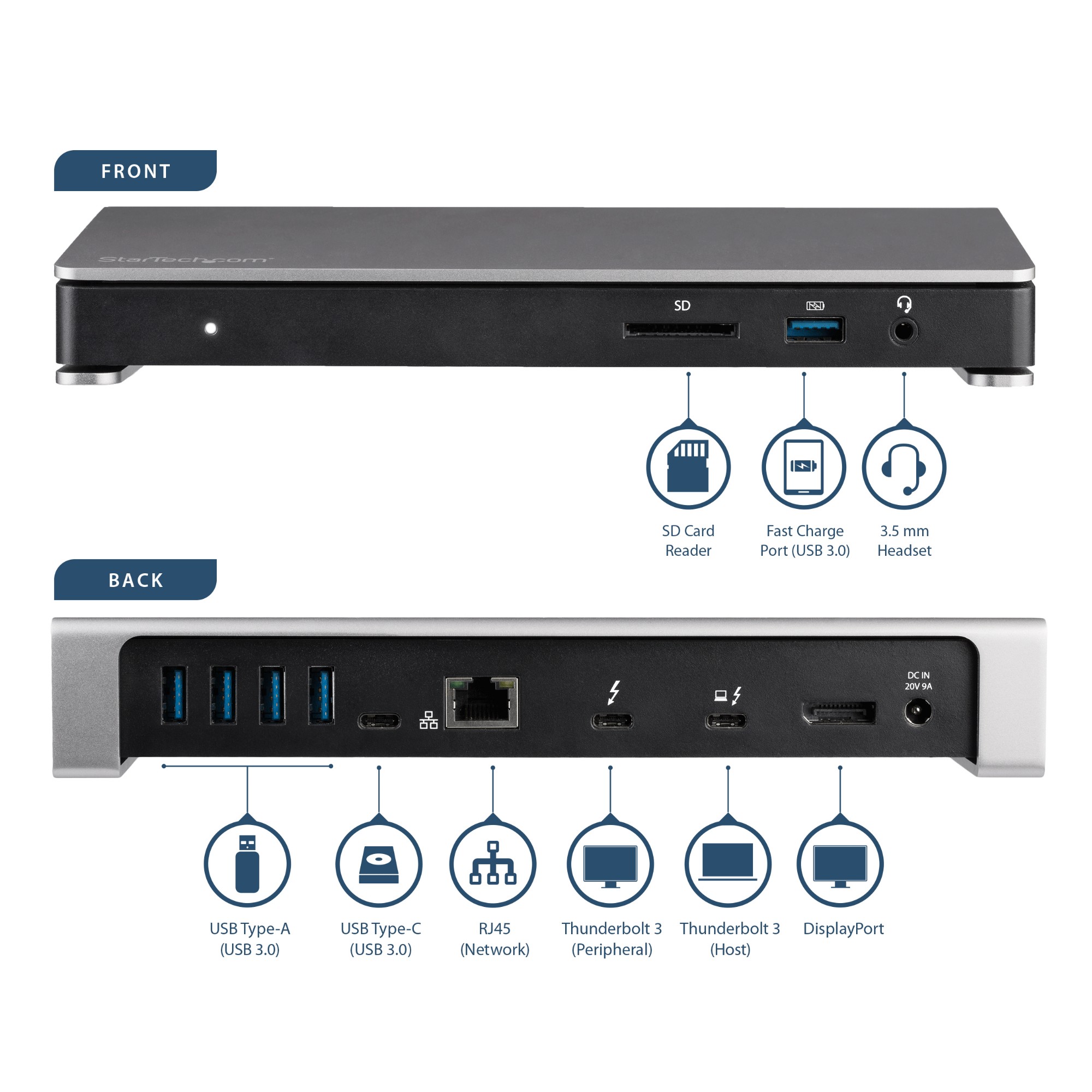 StarTech.com Thunderbolt 3 Dock - Dual Monitor 4K 60Hz TB3 Laptop Docking Station with DisplayPort - 85W Power Delivery Charging - 6-Port USB 3.0 Hub, SD 4.0, GbE, Audio - Windows &amp; Mac