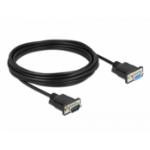DeLOCK Serial Cable RS-232 D-Sub9 male to female with narrow plug housing 5 m