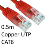 TARGET RJ45 (M) to RJ45 (M) CAT6 0.5m Red OEM Moulded Boot Copper UTP Network Cable