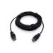 Mercodan UlrSlim rmored Fier HDMI