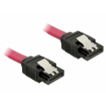 DeLOCK 82676 SATA cable 0.3 m Red