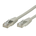 Value S/FTP (PiMF) Patch Cord, Cat.6, grey 1.5 m