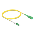 DeLOCK 83861 InfiniBand en Glasvezelkabel 2 m LC SC LC/SC Geel