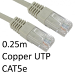 TARGET RJ45 (M) to RJ45 (M) CAT5e 0.25m Grey OEM Moulded Boot Copper UTP Network Cable