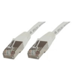 Microconnect Rj-45/Rj-45 Cat6 0.5m networking cable White F/UTP (FTP)