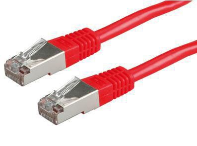 Roline S/FP (PiMF) PchCord