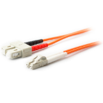 AddOn Networks ADD-SC-LC-2M6MMF InfiniBand/fibre optic cable 78.7" (2 m) Orange