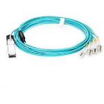 ATGBICS QSFP-8LC-AOC10M Cisco Compatible Active Optical Breakout Cable 40G QSFP+ to 4 Duplex LC (10m)