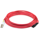 ADD-LC-MTRJ-3M6MMF-RD-TAA - Fibre Optic Cables -