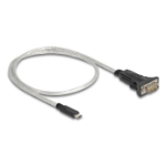 DeLOCK 64266 seriële kabel Zwart, Transparant 0,5 m USB C RS-422/RS-485