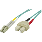 Deltaco LCSC-61-5 InfiniBand/fibre optic cable 1.5 m 2x LC 2x SC Blue