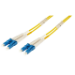 EFB Elektronik O0350.7,5 InfiniBand/fibre optic cable 7.5 m LC OS2 Yellow