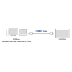 ACT 2 meter HDMI 8K Ultra High Speed kabel v2.1 HDMI-A male - HDMI-A male