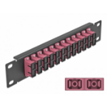 DeLOCK 66775 patch paneel 1U