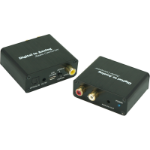 Microconnect MC-DAC2 video signal converter Active video converter