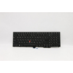 Lenovo keyord Russi