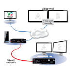 ADDER ALIF2112T-IEC AV extender