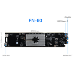 Kiloview FN-60 Rackmount card