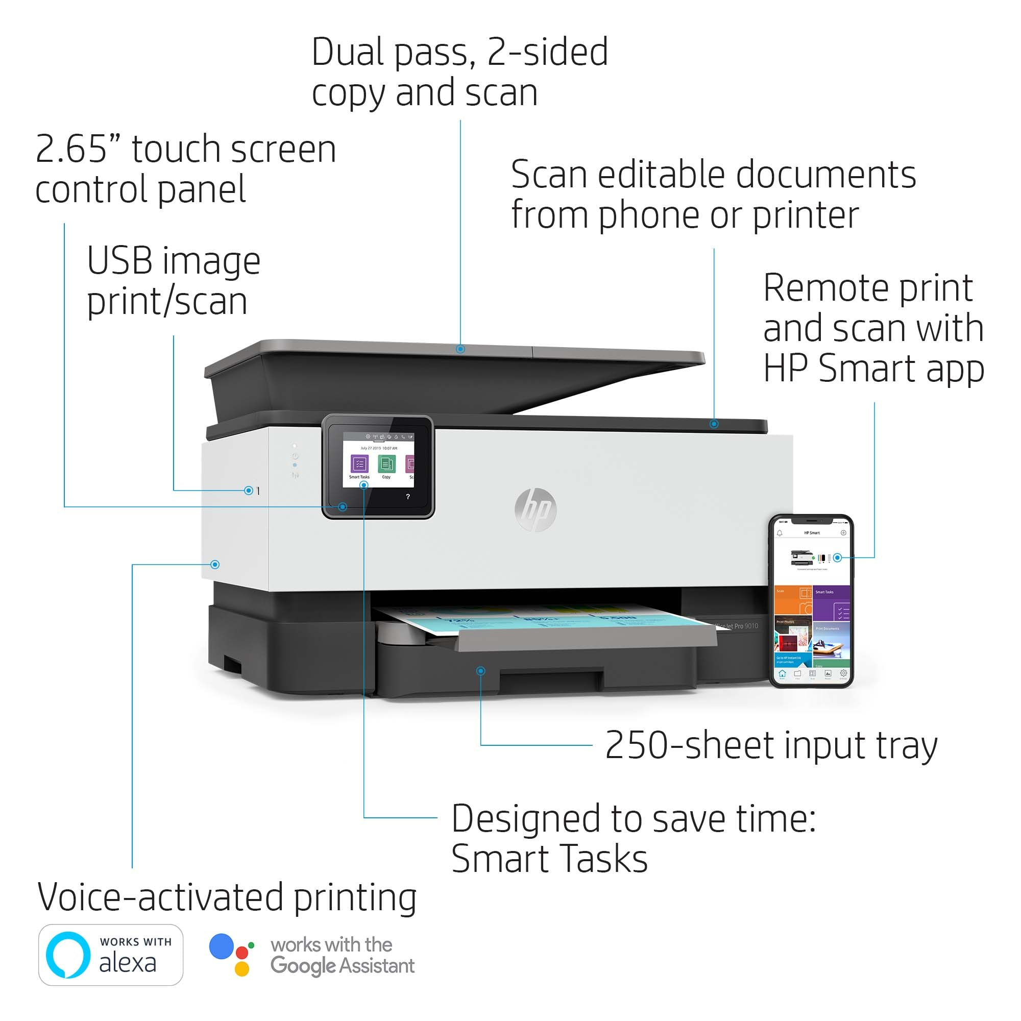 HP OfficeJet Pro 9010, 9020 printers - Control panel features