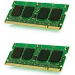 Axiom CE467A-AX memory module 0.5 GB 1 x 0.5 GB DDR2