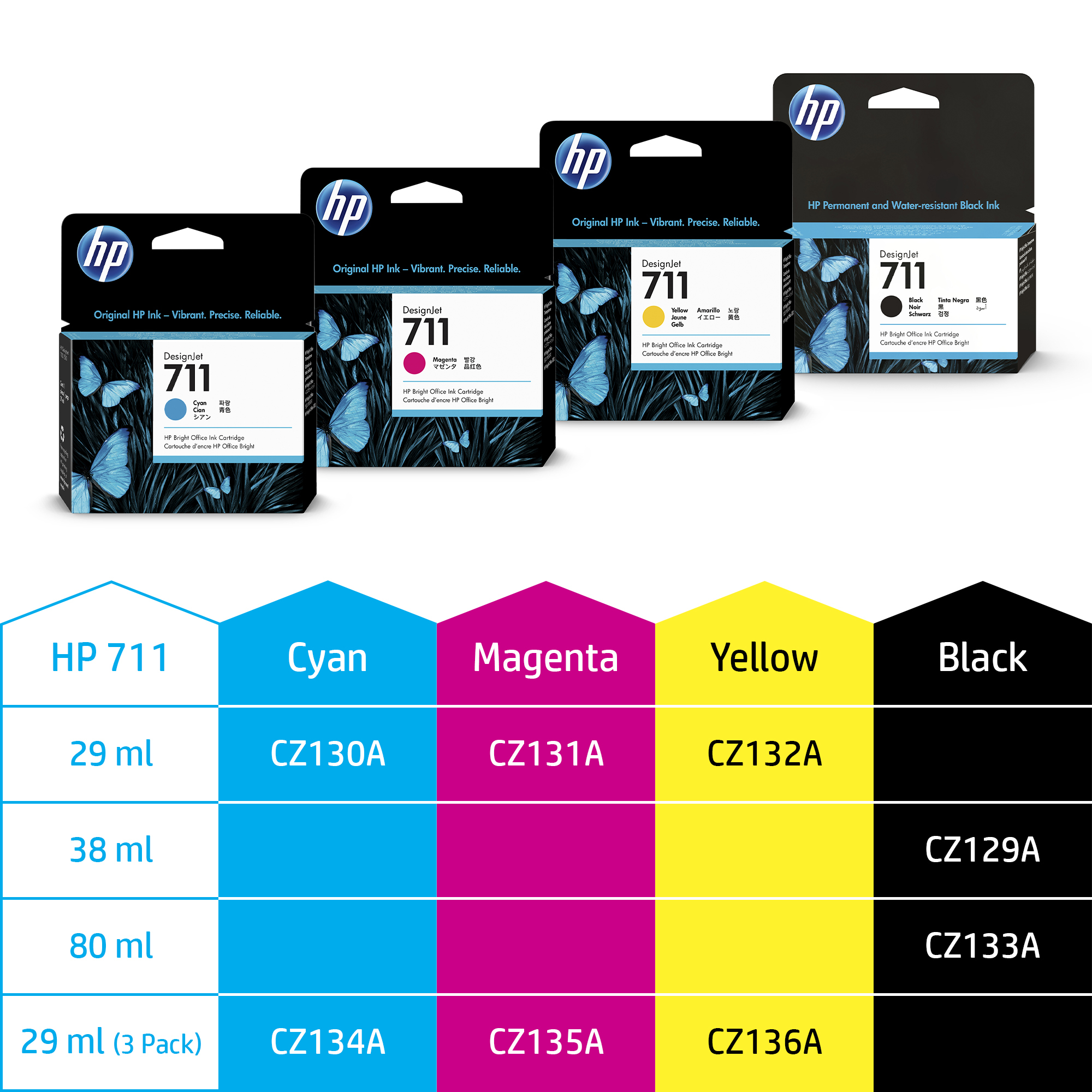 HP CZ134A/711 Ink cartridge cyan 29ml Pack=3 for HP DesignJet T 520
