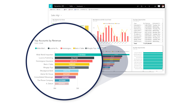 Microsoft Dynamics 365 For Sales, Sngl, Software Assurance, OLV, 1 License, No Level, Additional Product, DvcCAL, 2 Year Acquired Year 2 Client Access License (CAL) 1 license(s) 2 year(s)