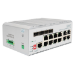 Digitus Industrial 8+4 L2 managed Gigabit Ethernet Switch