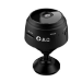 JLC Wireless Webcam