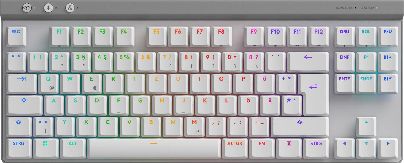 Logitech G 920-012543 keyboard Gaming RF Wireless + Bluetooth QWERTZ German White