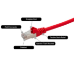 connektgear 1m RJ45 CAT6a SSTP Stranded Flush Moulded LS0H Network Cable - 26AWG - Red