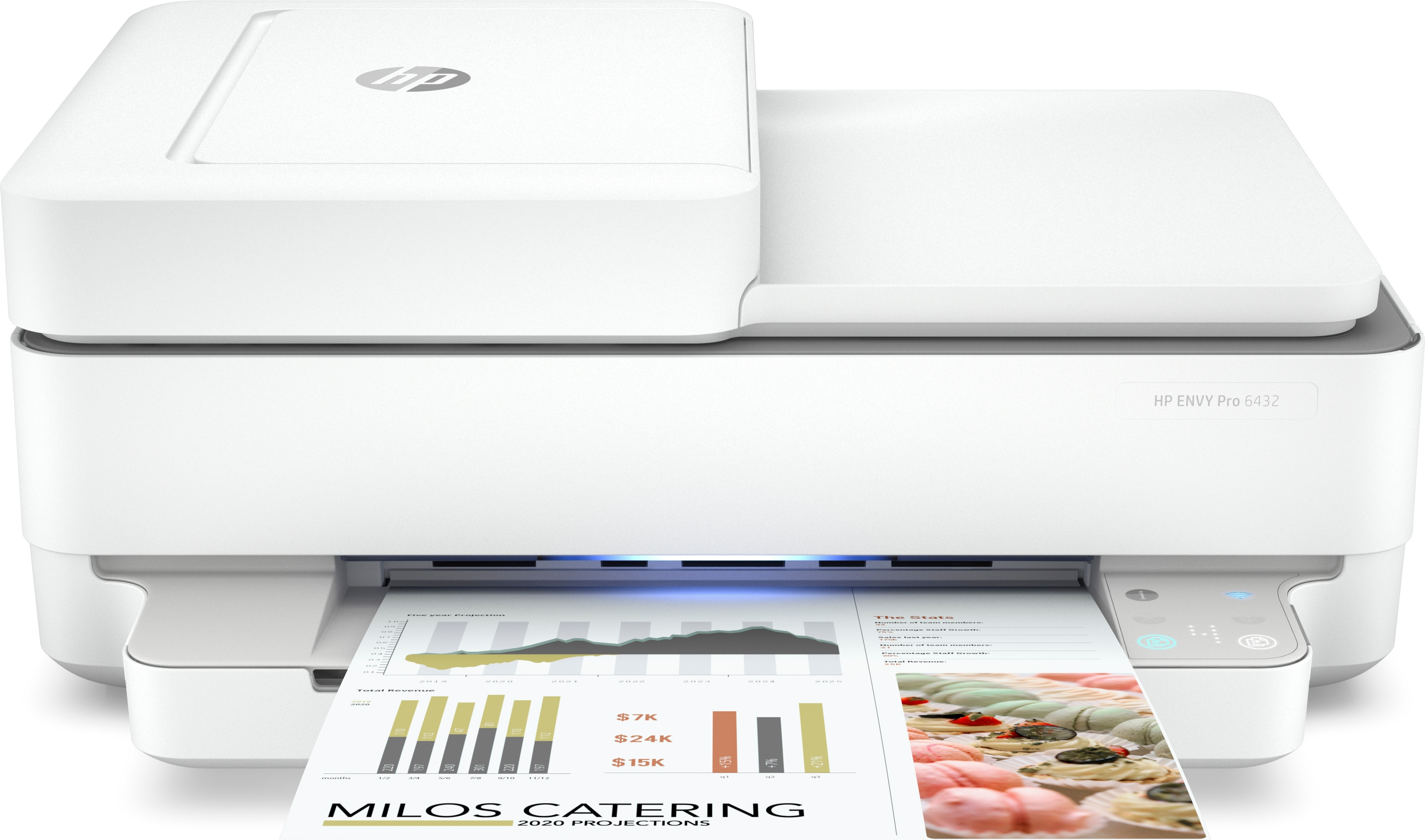 Image of HP ENVY Pro HP ENVY 6432e All-in-One Printer, Color, Printer for...
