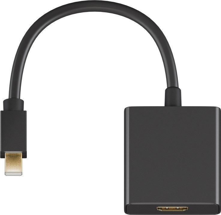 Microconnect MDPHDMIB video cable adapter 0.15 m Mini DisplayPort HDMI Type A (Standard) Black