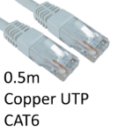 TARGET RJ45 (M) to RJ45 (M) CAT6 0.5m White OEM Moulded Boot Copper UTP Network Cable