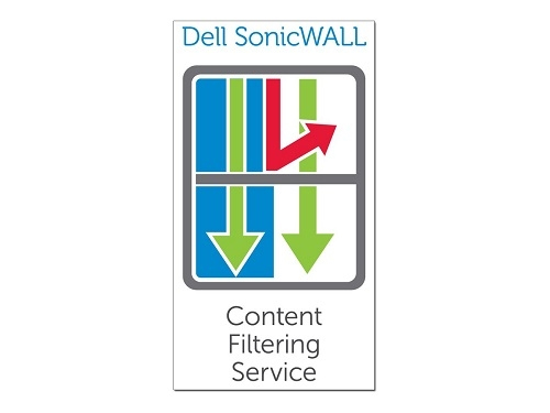 SonicWall Content Filtering 5 año(s)