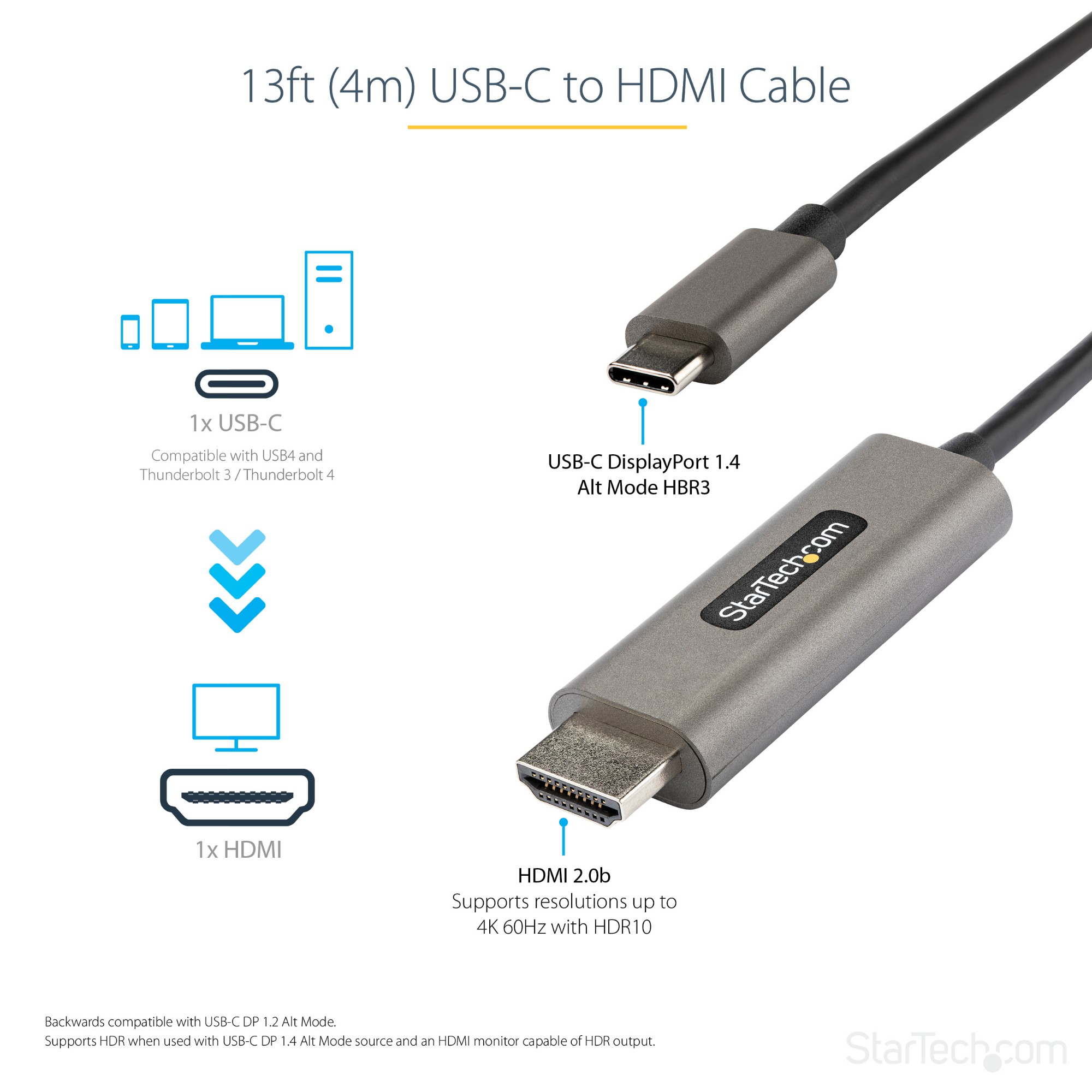 StarTech.com 13ft (4m) USB C to HDMI Cable 4K 60Hz w/ HDR10 - Ultra HD USB Type-C to 4K HDMI 2.0b Video Adapter Cable - USB-C to HDMI HDR Monitor/Display Converter - DP 1.4 Alt Mode HBR3